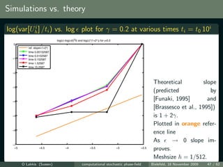 Simulations vs. theory

log(var[Uh ] /ti ) vs. log plot for γ = 0.2 at various times ti = t0 10i
         i

                              log(ε)−log(σ(t)2/t) and log(ε)*(1+2*γ) for γ=0.2
  0
           ref. slope=1+2*γ
           time 0.00152587
           time 0.0152587
  −1       time 0.152587
           time 1.52587
           time 15.2587

  −2


                                                                                              Theoretical          slope
  −3
                                                                                              (predicted              by
  −4
                                                                                              [Funaki, 1995]         and
                                                                                              [Brassesco et al., 1995])
  −5                                                                                          is 1 + 2γ.
                                                                                              Plotted in orange refer-
  −6
                                                                                              ence line
                                                                                              As      → 0 slope im-
  −7
   −5              −4.5              −4                    −3.5                  −3   −2.5
                                                                                              proves.
                                                                                              Meshsize h = 1/512.
        O Lakkis (Sussex)                           computational stochastic phase-ﬁeld      Bielefeld, 18 November 2009   47 / 62
 