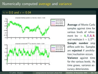 Numerically computed average and variance

γ = 0.0 and = 0.04
                   computed interface position vs. time for = 0and ε = 0.04
                                                          γ
  0.2
                                                                                       lev=6; smp=120
 0.15
                                                                                       lev=7; smp=0
  0.1                                                                                  lev=8; smp=0
 0.05
                                                                                       lev=9; smp=0      Average of Monte Carlo
   0
                                                                                                         samples against time for
−0.05
 −0.1                                                                                                    various levels of reﬁne-
−0.15
                                                                                                         ment lev = 6, 7, 8, 9,
 −0.2
        0    2     4      6       8       10      12      14      16         18   20
                                                                                                         and meshsize h = 1/2lev .
 0.25
                   computed variance/20ε1+2γ vs. time forγ = 0and ε = 0.04                               Sample number smp
                                                                                       lev=6; smp=120
  0.2
                                                                                       lev=7; smp=0      diﬀers with lev. Samples
                                                                                       lev=8; smp=0

 0.15
                                                                                       lev=9; smp=0      are rejected if annihila-
  0.1
                                                                                                         tion/nucleation occurs.
 0.05
                                                                                                         Variance against time
                                                                                                         for the various levels. As
   0
        0    2     4      6       8       10      12      14      16         18   20
                                                                                                         time grows, variance ac-
                                                                                                         curacy deteriorates.
            O Lakkis (Sussex)                             computational stochastic phase-ﬁeld           Bielefeld, 18 November 2009   49 / 62
 