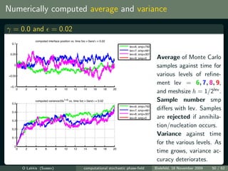 Numerically computed average and variance

γ = 0.0 and = 0.02
                   computed interface position vs. time for = 0and ε = 0.02
                                                          γ
  0.1
                                                                                       lev=6; smp=792
                                                                                       lev=7; smp=481
 0.05                                                                                  lev=8; smp=307
                                                                                       lev=9; smp=0      Average of Monte Carlo
   0
                                                                                                         samples against time for
−0.05                                                                                                    various levels of reﬁne-
                                                                                                         ment lev = 6, 7, 8, 9,
 −0.1
        0    2     4      6       8       10      12      14      16         18   20
                                                                                                         and meshsize h = 1/2lev .
  0.5
                   computed variance/20ε1+2γ vs. time forγ = 0and ε = 0.02                               Sample number smp
                                                                                       lev=6; smp=792
  0.4
                                                                                       lev=7; smp=481    diﬀers with lev. Samples
                                                                                       lev=8; smp=307

  0.3
                                                                                       lev=9; smp=0      are rejected if annihila-
  0.2
                                                                                                         tion/nucleation occurs.
  0.1
                                                                                                         Variance against time
                                                                                                         for the various levels. As
   0
        0    2     4      6       8       10      12      14      16         18   20
                                                                                                         time grows, variance ac-
                                                                                                         curacy deteriorates.
            O Lakkis (Sussex)                             computational stochastic phase-ﬁeld           Bielefeld, 18 November 2009   50 / 62
 