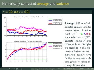 Numerically computed average and variance

γ = 0.0 and = 0.01
                  computed interface position vs. time for = 0and ε = 0.01
                                                         γ
 0.15
                                                                                  lev=6; smp=2497
                                                                                  lev=7; smp=1646
  0.1                                                                             lev=8; smp=1148
                                                                                  lev=9; smp=1116    Average of Monte Carlo
 0.05
                                                                                                     samples against time for
   0                                                                                                 various levels of reﬁne-
                                                                                                     ment lev = 6, 7, 8, 9,
−0.05
        0    2    4      6       8       10     12      14      16      18   20
                                                                                                     and meshsize h = 1/2lev .
   1
                  computed variance/20ε1+2γ vs. time forγ = 0and ε = 0.01                            Sample number smp
                                                                                  lev=6; smp=2497
  0.8
                                                                                  lev=7; smp=1646    diﬀers with lev. Samples
                                                                                  lev=8; smp=1148

  0.6
                                                                                  lev=9; smp=1116    are rejected if annihila-
  0.4
                                                                                                     tion/nucleation occurs.
  0.2
                                                                                                     Variance against time
                                                                                                     for the various levels. As
   0
        0    2    4      6       8       10     12      14      16      18   20
                                                                                                     time grows, variance ac-
                                                                                                     curacy deteriorates.
            O Lakkis (Sussex)                            computational stochastic phase-ﬁeld        Bielefeld, 18 November 2009   51 / 62
 