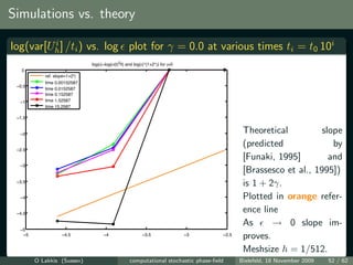 Simulations vs. theory

log(var[Uh ] /ti ) vs. log plot for γ = 0.0 at various times ti = t0 10i
         i

                              log(ε)−log(σ(t)2/t) and log(ε)*(1+2*γ) for γ=0
   0
           ref. slope=1+2*γ
           time 0.00152587
 −0.5
           time 0.0152587
           time 0.152587
  −1       time 1.52587
           time 15.2587

 −1.5


  −2
                                                                                             Theoretical          slope
                                                                                             (predicted              by
 −2.5
                                                                                             [Funaki, 1995]         and
  −3
                                                                                             [Brassesco et al., 1995])
 −3.5
                                                                                             is 1 + 2γ.
  −4                                                                                         Plotted in orange refer-
 −4.5
                                                                                             ence line
                                                                                             As      → 0 slope im-
  −5
   −5              −4.5             −4                    −3.5                 −3    −2.5
                                                                                             proves.
                                                                                             Meshsize h = 1/512.
        O Lakkis (Sussex)                          computational stochastic phase-ﬁeld      Bielefeld, 18 November 2009   52 / 62
 