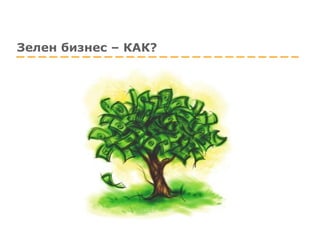 Зелен бизнес – КАК? 