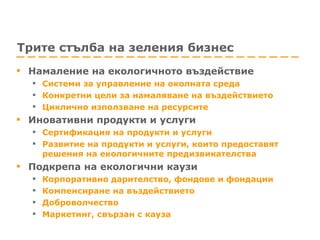 Намаление на екологичното въздействие Системи за управление на околната среда  Конкретни цели за намаляване на въздействието Циклично използване на ресурсите Иновативни продукти и услуги Сертификация на продукти и услуги Развитие на продукти и услуги, които предоставят решения на екологичните предизвикателства  Подкрепа на екологични каузи Корпоративно дарителство, фондове и фондации Компенсиране на въздействието Доброволчество Маркетинг, свързан с кауза Трите стълба на зеления бизнес 