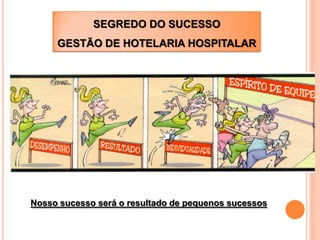 SEGREDO DO SUCESSO
     GESTÃO DE HOTELARIA HOSPITALAR




Nosso sucesso será o resultado de pequenos sucessos
 