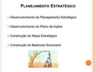 PLANEJAMENTO ESTRATÉGICO

   Desenvolvimento do Planejamento Estratégico

   Desenvolvimento do Plano de Ações

   Construção do Mapa Estratégico

   Construção do Balanced Scorecard




                                                  9
 