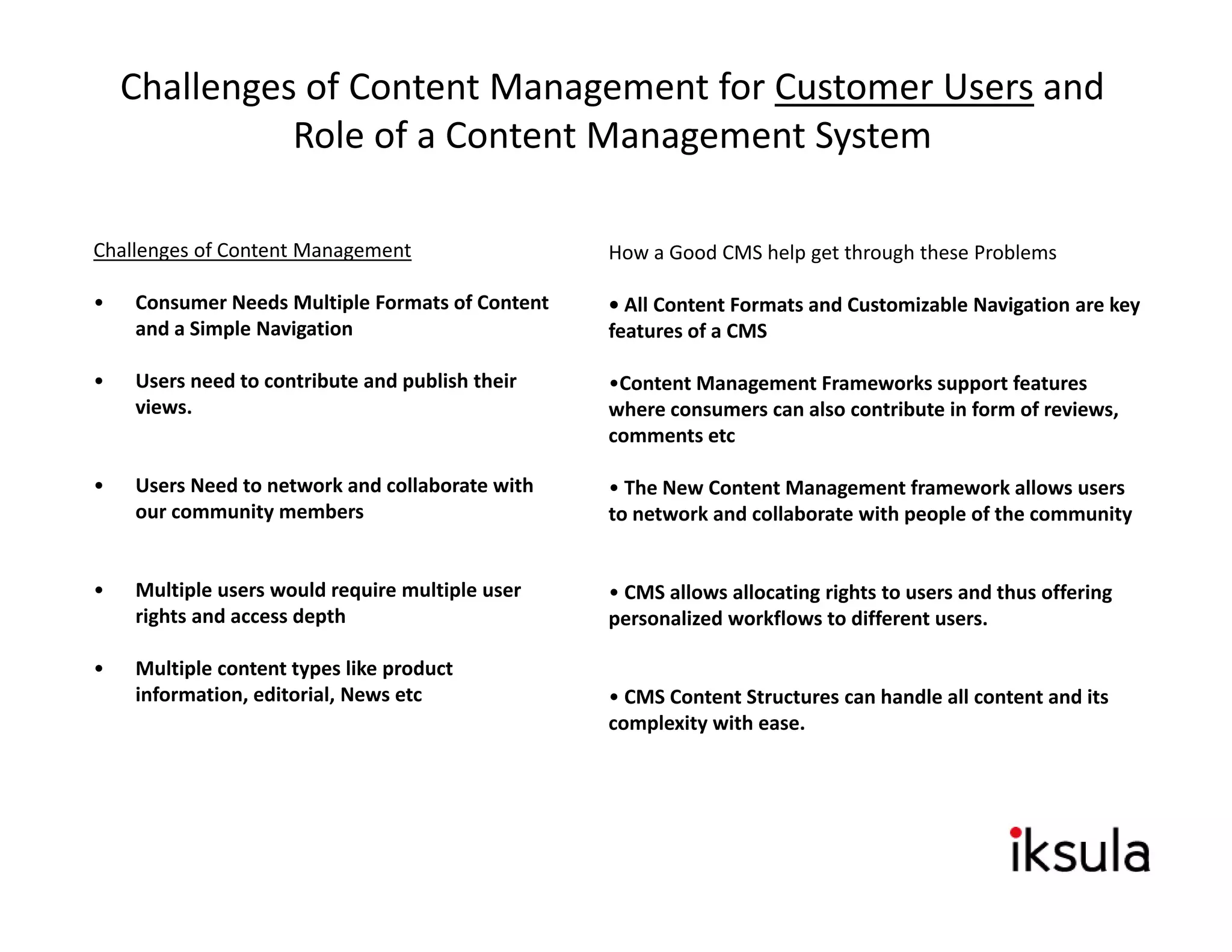 Challenges of Content Management for Customer Users and 
              Role of a Content Management System

Challenges of Content Management                  How a Good CMS help get through these Problems

•   Consumer Needs Multiple Formats of Content 
    C         N d M li l F           fC           • All Content Formats and Customizable Navigation are key 
    and a Simple Navigation                       features of a CMS

•   Users need to contribute and publish their    •Content Management Frameworks support features 
    views.                                        where consumers can also contribute in form of reviews, 
                                                  where consumers can also contribute in form of reviews,
                                                  comments etc

•   Users Need to network and collaborate with    • The New Content Management framework allows users 
    our community members                         to network and collaborate with people of the community


•   Multiple users would require multiple user    • CMS allows allocating rights to users and thus offering 
    rights and access depth                       personalized workflows to different users.

•   Multiple content types like product 
    information, editorial, News etc              • CMS Content Structures can handle all content and its 
                                                  complexity with ease.
 