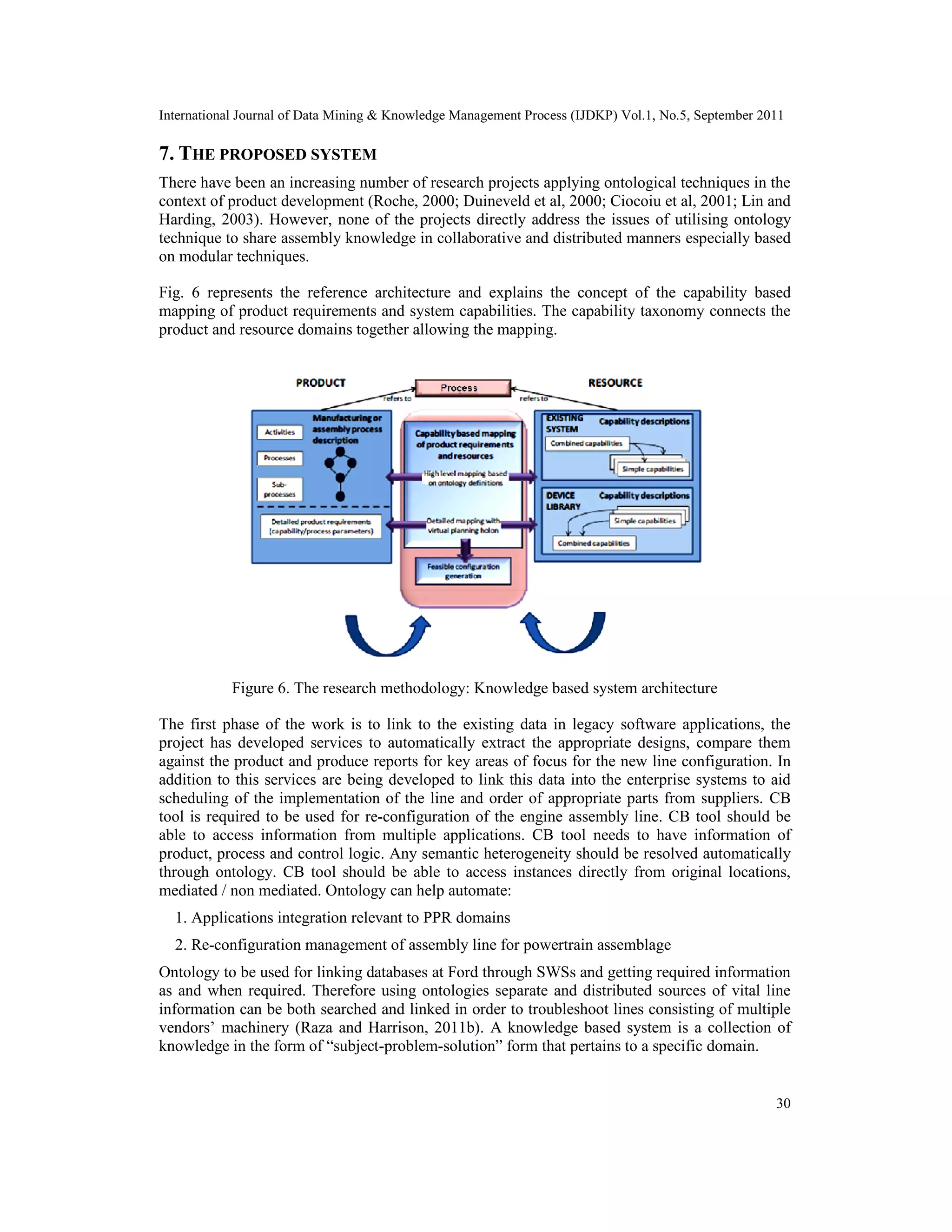 International Journal of Data Mining & Knowledge Management Process (IJDKP) Vol.1, No.5, September 2011
30
7. THE PROPOSED SYSTEM
There have been an increasing number of research projects applying ontological techniques in the
context of product development (Roche, 2000; Duineveld et al, 2000; Ciocoiu et al, 2001; Lin and
Harding, 2003). However, none of the projects directly address the issues of utilising ontology
technique to share assembly knowledge in collaborative and distributed manners especially based
on modular techniques.
Fig. 6 represents the reference architecture and explains the concept of the capability based
mapping of product requirements and system capabilities. The capability taxonomy connects the
product and resource domains together allowing the mapping.
Figure 6. The research methodology: Knowledge based system architecture
The first phase of the work is to link to the existing data in legacy software applications, the
project has developed services to automatically extract the appropriate designs, compare them
against the product and produce reports for key areas of focus for the new line configuration. In
addition to this services are being developed to link this data into the enterprise systems to aid
scheduling of the implementation of the line and order of appropriate parts from suppliers. CB
tool is required to be used for re-configuration of the engine assembly line. CB tool should be
able to access information from multiple applications. CB tool needs to have information of
product, process and control logic. Any semantic heterogeneity should be resolved automatically
through ontology. CB tool should be able to access instances directly from original locations,
mediated / non mediated. Ontology can help automate:
1. Applications integration relevant to PPR domains
2. Re-configuration management of assembly line for powertrain assemblage
Ontology to be used for linking databases at Ford through SWSs and getting required information
as and when required. Therefore using ontologies separate and distributed sources of vital line
information can be both searched and linked in order to troubleshoot lines consisting of multiple
vendors’ machinery (Raza and Harrison, 2011b). A knowledge based system is a collection of
knowledge in the form of “subject-problem-solution” form that pertains to a specific domain.
International Journal of Data Mining & Knowledge Management Process (IJDKP) Vol.1, No.5, September 2011
30
7. THE PROPOSED SYSTEM
There have been an increasing number of research projects applying ontological techniques in the
context of product development (Roche, 2000; Duineveld et al, 2000; Ciocoiu et al, 2001; Lin and
Harding, 2003). However, none of the projects directly address the issues of utilising ontology
technique to share assembly knowledge in collaborative and distributed manners especially based
on modular techniques.
Fig. 6 represents the reference architecture and explains the concept of the capability based
mapping of product requirements and system capabilities. The capability taxonomy connects the
product and resource domains together allowing the mapping.
Figure 6. The research methodology: Knowledge based system architecture
The first phase of the work is to link to the existing data in legacy software applications, the
project has developed services to automatically extract the appropriate designs, compare them
against the product and produce reports for key areas of focus for the new line configuration. In
addition to this services are being developed to link this data into the enterprise systems to aid
scheduling of the implementation of the line and order of appropriate parts from suppliers. CB
tool is required to be used for re-configuration of the engine assembly line. CB tool should be
able to access information from multiple applications. CB tool needs to have information of
product, process and control logic. Any semantic heterogeneity should be resolved automatically
through ontology. CB tool should be able to access instances directly from original locations,
mediated / non mediated. Ontology can help automate:
1. Applications integration relevant to PPR domains
2. Re-configuration management of assembly line for powertrain assemblage
Ontology to be used for linking databases at Ford through SWSs and getting required information
as and when required. Therefore using ontologies separate and distributed sources of vital line
information can be both searched and linked in order to troubleshoot lines consisting of multiple
vendors’ machinery (Raza and Harrison, 2011b). A knowledge based system is a collection of
knowledge in the form of “subject-problem-solution” form that pertains to a specific domain.
International Journal of Data Mining & Knowledge Management Process (IJDKP) Vol.1, No.5, September 2011
30
7. THE PROPOSED SYSTEM
There have been an increasing number of research projects applying ontological techniques in the
context of product development (Roche, 2000; Duineveld et al, 2000; Ciocoiu et al, 2001; Lin and
Harding, 2003). However, none of the projects directly address the issues of utilising ontology
technique to share assembly knowledge in collaborative and distributed manners especially based
on modular techniques.
Fig. 6 represents the reference architecture and explains the concept of the capability based
mapping of product requirements and system capabilities. The capability taxonomy connects the
product and resource domains together allowing the mapping.
Figure 6. The research methodology: Knowledge based system architecture
The first phase of the work is to link to the existing data in legacy software applications, the
project has developed services to automatically extract the appropriate designs, compare them
against the product and produce reports for key areas of focus for the new line configuration. In
addition to this services are being developed to link this data into the enterprise systems to aid
scheduling of the implementation of the line and order of appropriate parts from suppliers. CB
tool is required to be used for re-configuration of the engine assembly line. CB tool should be
able to access information from multiple applications. CB tool needs to have information of
product, process and control logic. Any semantic heterogeneity should be resolved automatically
through ontology. CB tool should be able to access instances directly from original locations,
mediated / non mediated. Ontology can help automate:
1. Applications integration relevant to PPR domains
2. Re-configuration management of assembly line for powertrain assemblage
Ontology to be used for linking databases at Ford through SWSs and getting required information
as and when required. Therefore using ontologies separate and distributed sources of vital line
information can be both searched and linked in order to troubleshoot lines consisting of multiple
vendors’ machinery (Raza and Harrison, 2011b). A knowledge based system is a collection of
knowledge in the form of “subject-problem-solution” form that pertains to a specific domain.
 
