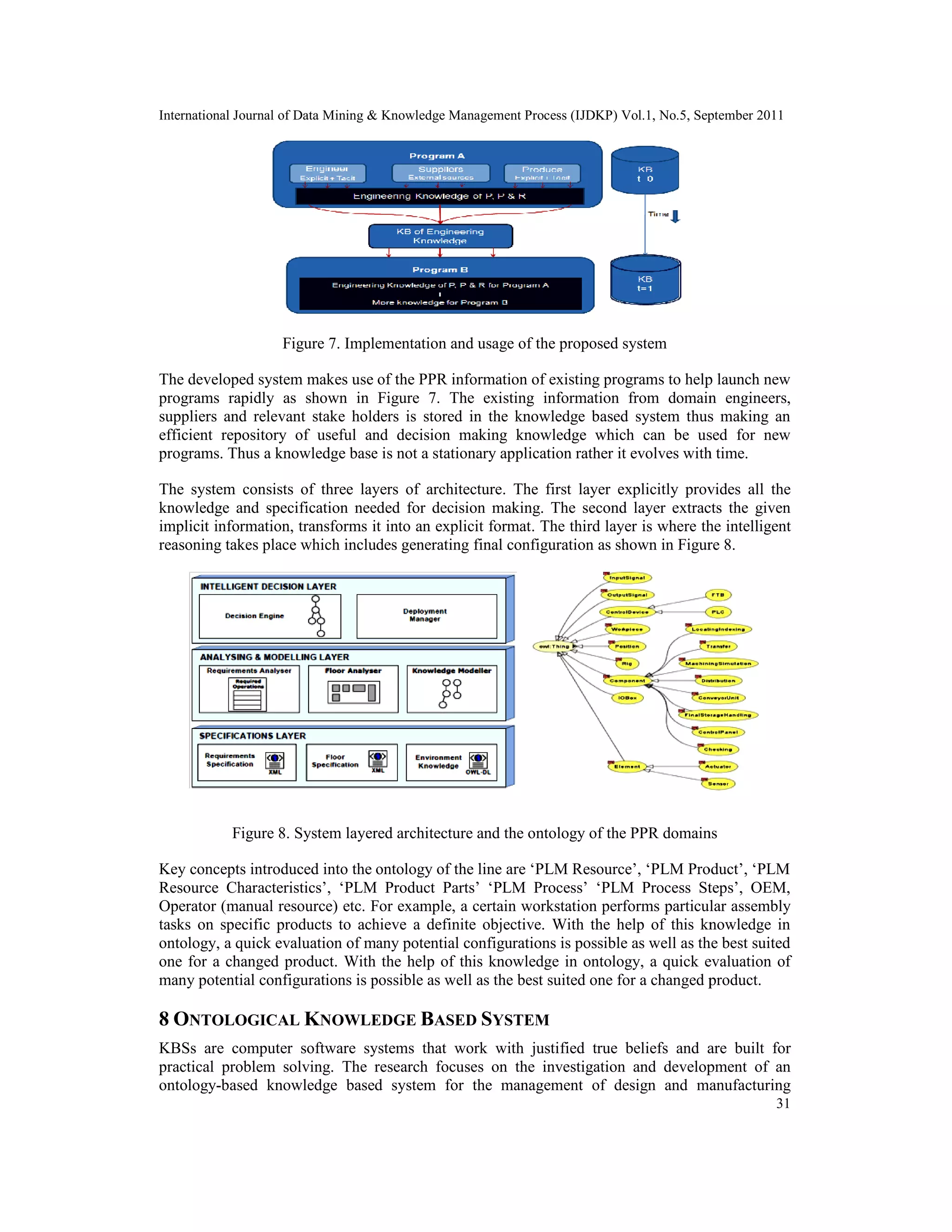 International Journal of Data Mining & Knowledge Management Process (IJDKP) Vol.1, No.5, September 2011
31
Figure 7. Implementation and usage of the proposed system
The developed system makes use of the PPR information of existing programs to help launch new
programs rapidly as shown in Figure 7. The existing information from domain engineers,
suppliers and relevant stake holders is stored in the knowledge based system thus making an
efficient repository of useful and decision making knowledge which can be used for new
programs. Thus a knowledge base is not a stationary application rather it evolves with time.
The system consists of three layers of architecture. The first layer explicitly provides all the
knowledge and specification needed for decision making. The second layer extracts the given
implicit information, transforms it into an explicit format. The third layer is where the intelligent
reasoning takes place which includes generating final configuration as shown in Figure 8.
Figure 8. System layered architecture and the ontology of the PPR domains
Key concepts introduced into the ontology of the line are ‘PLM Resource’, ‘PLM Product’, ‘PLM
Resource Characteristics’, ‘PLM Product Parts’ ‘PLM Process’ ‘PLM Process Steps’, OEM,
Operator (manual resource) etc. For example, a certain workstation performs particular assembly
tasks on specific products to achieve a definite objective. With the help of this knowledge in
ontology, a quick evaluation of many potential configurations is possible as well as the best suited
one for a changed product. With the help of this knowledge in ontology, a quick evaluation of
many potential configurations is possible as well as the best suited one for a changed product.
8 ONTOLOGICAL KNOWLEDGE BASED SYSTEM
KBSs are computer software systems that work with justified true beliefs and are built for
practical problem solving. The research focuses on the investigation and development of an
ontology-based knowledge based system for the management of design and manufacturing
International Journal of Data Mining & Knowledge Management Process (IJDKP) Vol.1, No.5, September 2011
31
Figure 7. Implementation and usage of the proposed system
The developed system makes use of the PPR information of existing programs to help launch new
programs rapidly as shown in Figure 7. The existing information from domain engineers,
suppliers and relevant stake holders is stored in the knowledge based system thus making an
efficient repository of useful and decision making knowledge which can be used for new
programs. Thus a knowledge base is not a stationary application rather it evolves with time.
The system consists of three layers of architecture. The first layer explicitly provides all the
knowledge and specification needed for decision making. The second layer extracts the given
implicit information, transforms it into an explicit format. The third layer is where the intelligent
reasoning takes place which includes generating final configuration as shown in Figure 8.
Figure 8. System layered architecture and the ontology of the PPR domains
Key concepts introduced into the ontology of the line are ‘PLM Resource’, ‘PLM Product’, ‘PLM
Resource Characteristics’, ‘PLM Product Parts’ ‘PLM Process’ ‘PLM Process Steps’, OEM,
Operator (manual resource) etc. For example, a certain workstation performs particular assembly
tasks on specific products to achieve a definite objective. With the help of this knowledge in
ontology, a quick evaluation of many potential configurations is possible as well as the best suited
one for a changed product. With the help of this knowledge in ontology, a quick evaluation of
many potential configurations is possible as well as the best suited one for a changed product.
8 ONTOLOGICAL KNOWLEDGE BASED SYSTEM
KBSs are computer software systems that work with justified true beliefs and are built for
practical problem solving. The research focuses on the investigation and development of an
ontology-based knowledge based system for the management of design and manufacturing
International Journal of Data Mining & Knowledge Management Process (IJDKP) Vol.1, No.5, September 2011
31
Figure 7. Implementation and usage of the proposed system
The developed system makes use of the PPR information of existing programs to help launch new
programs rapidly as shown in Figure 7. The existing information from domain engineers,
suppliers and relevant stake holders is stored in the knowledge based system thus making an
efficient repository of useful and decision making knowledge which can be used for new
programs. Thus a knowledge base is not a stationary application rather it evolves with time.
The system consists of three layers of architecture. The first layer explicitly provides all the
knowledge and specification needed for decision making. The second layer extracts the given
implicit information, transforms it into an explicit format. The third layer is where the intelligent
reasoning takes place which includes generating final configuration as shown in Figure 8.
Figure 8. System layered architecture and the ontology of the PPR domains
Key concepts introduced into the ontology of the line are ‘PLM Resource’, ‘PLM Product’, ‘PLM
Resource Characteristics’, ‘PLM Product Parts’ ‘PLM Process’ ‘PLM Process Steps’, OEM,
Operator (manual resource) etc. For example, a certain workstation performs particular assembly
tasks on specific products to achieve a definite objective. With the help of this knowledge in
ontology, a quick evaluation of many potential configurations is possible as well as the best suited
one for a changed product. With the help of this knowledge in ontology, a quick evaluation of
many potential configurations is possible as well as the best suited one for a changed product.
8 ONTOLOGICAL KNOWLEDGE BASED SYSTEM
KBSs are computer software systems that work with justified true beliefs and are built for
practical problem solving. The research focuses on the investigation and development of an
ontology-based knowledge based system for the management of design and manufacturing
 