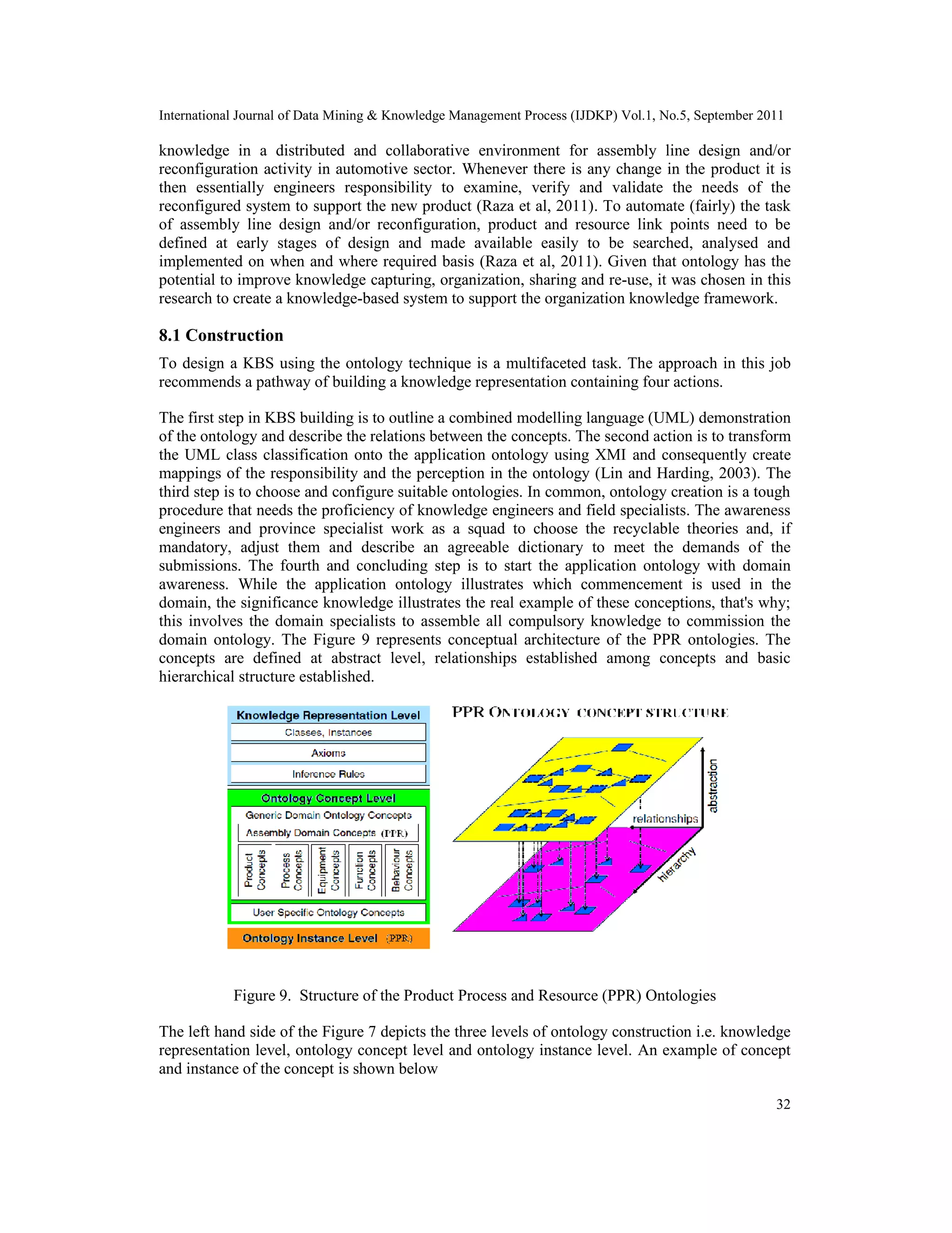 International Journal of Data Mining & Knowledge Management Process (IJDKP) Vol.1, No.5, September 2011
32
knowledge in a distributed and collaborative environment for assembly line design and/or
reconfiguration activity in automotive sector. Whenever there is any change in the product it is
then essentially engineers responsibility to examine, verify and validate the needs of the
reconfigured system to support the new product (Raza et al, 2011). To automate (fairly) the task
of assembly line design and/or reconfiguration, product and resource link points need to be
defined at early stages of design and made available easily to be searched, analysed and
implemented on when and where required basis (Raza et al, 2011). Given that ontology has the
potential to improve knowledge capturing, organization, sharing and re-use, it was chosen in this
research to create a knowledge-based system to support the organization knowledge framework.
8.1 Construction
To design a KBS using the ontology technique is a multifaceted task. The approach in this job
recommends a pathway of building a knowledge representation containing four actions.
The first step in KBS building is to outline a combined modelling language (UML) demonstration
of the ontology and describe the relations between the concepts. The second action is to transform
the UML class classification onto the application ontology using XMI and consequently create
mappings of the responsibility and the perception in the ontology (Lin and Harding, 2003). The
third step is to choose and configure suitable ontologies. In common, ontology creation is a tough
procedure that needs the proficiency of knowledge engineers and field specialists. The awareness
engineers and province specialist work as a squad to choose the recyclable theories and, if
mandatory, adjust them and describe an agreeable dictionary to meet the demands of the
submissions. The fourth and concluding step is to start the application ontology with domain
awareness. While the application ontology illustrates which commencement is used in the
domain, the significance knowledge illustrates the real example of these conceptions, that's why;
this involves the domain specialists to assemble all compulsory knowledge to commission the
domain ontology. The Figure 9 represents conceptual architecture of the PPR ontologies. The
concepts are defined at abstract level, relationships established among concepts and basic
hierarchical structure established.
Figure 9. Structure of the Product Process and Resource (PPR) Ontologies
The left hand side of the Figure 7 depicts the three levels of ontology construction i.e. knowledge
representation level, ontology concept level and ontology instance level. An example of concept
and instance of the concept is shown below
International Journal of Data Mining & Knowledge Management Process (IJDKP) Vol.1, No.5, September 2011
32
knowledge in a distributed and collaborative environment for assembly line design and/or
reconfiguration activity in automotive sector. Whenever there is any change in the product it is
then essentially engineers responsibility to examine, verify and validate the needs of the
reconfigured system to support the new product (Raza et al, 2011). To automate (fairly) the task
of assembly line design and/or reconfiguration, product and resource link points need to be
defined at early stages of design and made available easily to be searched, analysed and
implemented on when and where required basis (Raza et al, 2011). Given that ontology has the
potential to improve knowledge capturing, organization, sharing and re-use, it was chosen in this
research to create a knowledge-based system to support the organization knowledge framework.
8.1 Construction
To design a KBS using the ontology technique is a multifaceted task. The approach in this job
recommends a pathway of building a knowledge representation containing four actions.
The first step in KBS building is to outline a combined modelling language (UML) demonstration
of the ontology and describe the relations between the concepts. The second action is to transform
the UML class classification onto the application ontology using XMI and consequently create
mappings of the responsibility and the perception in the ontology (Lin and Harding, 2003). The
third step is to choose and configure suitable ontologies. In common, ontology creation is a tough
procedure that needs the proficiency of knowledge engineers and field specialists. The awareness
engineers and province specialist work as a squad to choose the recyclable theories and, if
mandatory, adjust them and describe an agreeable dictionary to meet the demands of the
submissions. The fourth and concluding step is to start the application ontology with domain
awareness. While the application ontology illustrates which commencement is used in the
domain, the significance knowledge illustrates the real example of these conceptions, that's why;
this involves the domain specialists to assemble all compulsory knowledge to commission the
domain ontology. The Figure 9 represents conceptual architecture of the PPR ontologies. The
concepts are defined at abstract level, relationships established among concepts and basic
hierarchical structure established.
Figure 9. Structure of the Product Process and Resource (PPR) Ontologies
The left hand side of the Figure 7 depicts the three levels of ontology construction i.e. knowledge
representation level, ontology concept level and ontology instance level. An example of concept
and instance of the concept is shown below
International Journal of Data Mining & Knowledge Management Process (IJDKP) Vol.1, No.5, September 2011
32
knowledge in a distributed and collaborative environment for assembly line design and/or
reconfiguration activity in automotive sector. Whenever there is any change in the product it is
then essentially engineers responsibility to examine, verify and validate the needs of the
reconfigured system to support the new product (Raza et al, 2011). To automate (fairly) the task
of assembly line design and/or reconfiguration, product and resource link points need to be
defined at early stages of design and made available easily to be searched, analysed and
implemented on when and where required basis (Raza et al, 2011). Given that ontology has the
potential to improve knowledge capturing, organization, sharing and re-use, it was chosen in this
research to create a knowledge-based system to support the organization knowledge framework.
8.1 Construction
To design a KBS using the ontology technique is a multifaceted task. The approach in this job
recommends a pathway of building a knowledge representation containing four actions.
The first step in KBS building is to outline a combined modelling language (UML) demonstration
of the ontology and describe the relations between the concepts. The second action is to transform
the UML class classification onto the application ontology using XMI and consequently create
mappings of the responsibility and the perception in the ontology (Lin and Harding, 2003). The
third step is to choose and configure suitable ontologies. In common, ontology creation is a tough
procedure that needs the proficiency of knowledge engineers and field specialists. The awareness
engineers and province specialist work as a squad to choose the recyclable theories and, if
mandatory, adjust them and describe an agreeable dictionary to meet the demands of the
submissions. The fourth and concluding step is to start the application ontology with domain
awareness. While the application ontology illustrates which commencement is used in the
domain, the significance knowledge illustrates the real example of these conceptions, that's why;
this involves the domain specialists to assemble all compulsory knowledge to commission the
domain ontology. The Figure 9 represents conceptual architecture of the PPR ontologies. The
concepts are defined at abstract level, relationships established among concepts and basic
hierarchical structure established.
Figure 9. Structure of the Product Process and Resource (PPR) Ontologies
The left hand side of the Figure 7 depicts the three levels of ontology construction i.e. knowledge
representation level, ontology concept level and ontology instance level. An example of concept
and instance of the concept is shown below
 