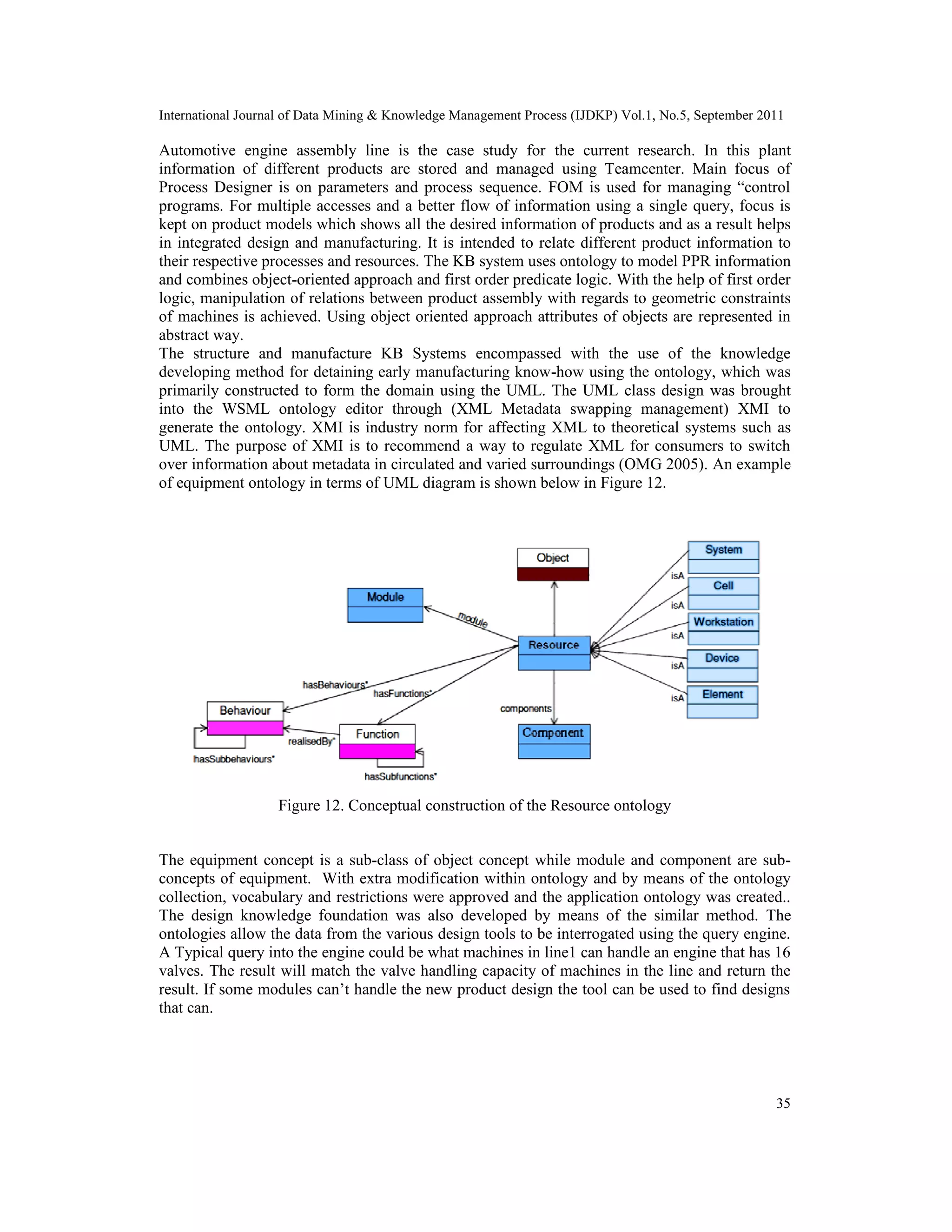 International Journal of Data Mining & Knowledge Management Process (IJDKP) Vol.1, No.5, September 2011
35
Automotive engine assembly line is the case study for the current research. In this plant
information of different products are stored and managed using Teamcenter. Main focus of
Process Designer is on parameters and process sequence. FOM is used for managing “control
programs. For multiple accesses and a better flow of information using a single query, focus is
kept on product models which shows all the desired information of products and as a result helps
in integrated design and manufacturing. It is intended to relate different product information to
their respective processes and resources. The KB system uses ontology to model PPR information
and combines object-oriented approach and first order predicate logic. With the help of first order
logic, manipulation of relations between product assembly with regards to geometric constraints
of machines is achieved. Using object oriented approach attributes of objects are represented in
abstract way.
The structure and manufacture KB Systems encompassed with the use of the knowledge
developing method for detaining early manufacturing know-how using the ontology, which was
primarily constructed to form the domain using the UML. The UML class design was brought
into the WSML ontology editor through (XML Metadata swapping management) XMI to
generate the ontology. XMI is industry norm for affecting XML to theoretical systems such as
UML. The purpose of XMI is to recommend a way to regulate XML for consumers to switch
over information about metadata in circulated and varied surroundings (OMG 2005). An example
of equipment ontology in terms of UML diagram is shown below in Figure 12.
Figure 12. Conceptual construction of the Resource ontology
The equipment concept is a sub-class of object concept while module and component are sub-
concepts of equipment. With extra modification within ontology and by means of the ontology
collection, vocabulary and restrictions were approved and the application ontology was created..
The design knowledge foundation was also developed by means of the similar method. The
ontologies allow the data from the various design tools to be interrogated using the query engine.
A Typical query into the engine could be what machines in line1 can handle an engine that has 16
valves. The result will match the valve handling capacity of machines in the line and return the
result. If some modules can’t handle the new product design the tool can be used to find designs
that can.
International Journal of Data Mining & Knowledge Management Process (IJDKP) Vol.1, No.5, September 2011
35
Automotive engine assembly line is the case study for the current research. In this plant
information of different products are stored and managed using Teamcenter. Main focus of
Process Designer is on parameters and process sequence. FOM is used for managing “control
programs. For multiple accesses and a better flow of information using a single query, focus is
kept on product models which shows all the desired information of products and as a result helps
in integrated design and manufacturing. It is intended to relate different product information to
their respective processes and resources. The KB system uses ontology to model PPR information
and combines object-oriented approach and first order predicate logic. With the help of first order
logic, manipulation of relations between product assembly with regards to geometric constraints
of machines is achieved. Using object oriented approach attributes of objects are represented in
abstract way.
The structure and manufacture KB Systems encompassed with the use of the knowledge
developing method for detaining early manufacturing know-how using the ontology, which was
primarily constructed to form the domain using the UML. The UML class design was brought
into the WSML ontology editor through (XML Metadata swapping management) XMI to
generate the ontology. XMI is industry norm for affecting XML to theoretical systems such as
UML. The purpose of XMI is to recommend a way to regulate XML for consumers to switch
over information about metadata in circulated and varied surroundings (OMG 2005). An example
of equipment ontology in terms of UML diagram is shown below in Figure 12.
Figure 12. Conceptual construction of the Resource ontology
The equipment concept is a sub-class of object concept while module and component are sub-
concepts of equipment. With extra modification within ontology and by means of the ontology
collection, vocabulary and restrictions were approved and the application ontology was created..
The design knowledge foundation was also developed by means of the similar method. The
ontologies allow the data from the various design tools to be interrogated using the query engine.
A Typical query into the engine could be what machines in line1 can handle an engine that has 16
valves. The result will match the valve handling capacity of machines in the line and return the
result. If some modules can’t handle the new product design the tool can be used to find designs
that can.
International Journal of Data Mining & Knowledge Management Process (IJDKP) Vol.1, No.5, September 2011
35
Automotive engine assembly line is the case study for the current research. In this plant
information of different products are stored and managed using Teamcenter. Main focus of
Process Designer is on parameters and process sequence. FOM is used for managing “control
programs. For multiple accesses and a better flow of information using a single query, focus is
kept on product models which shows all the desired information of products and as a result helps
in integrated design and manufacturing. It is intended to relate different product information to
their respective processes and resources. The KB system uses ontology to model PPR information
and combines object-oriented approach and first order predicate logic. With the help of first order
logic, manipulation of relations between product assembly with regards to geometric constraints
of machines is achieved. Using object oriented approach attributes of objects are represented in
abstract way.
The structure and manufacture KB Systems encompassed with the use of the knowledge
developing method for detaining early manufacturing know-how using the ontology, which was
primarily constructed to form the domain using the UML. The UML class design was brought
into the WSML ontology editor through (XML Metadata swapping management) XMI to
generate the ontology. XMI is industry norm for affecting XML to theoretical systems such as
UML. The purpose of XMI is to recommend a way to regulate XML for consumers to switch
over information about metadata in circulated and varied surroundings (OMG 2005). An example
of equipment ontology in terms of UML diagram is shown below in Figure 12.
Figure 12. Conceptual construction of the Resource ontology
The equipment concept is a sub-class of object concept while module and component are sub-
concepts of equipment. With extra modification within ontology and by means of the ontology
collection, vocabulary and restrictions were approved and the application ontology was created..
The design knowledge foundation was also developed by means of the similar method. The
ontologies allow the data from the various design tools to be interrogated using the query engine.
A Typical query into the engine could be what machines in line1 can handle an engine that has 16
valves. The result will match the valve handling capacity of machines in the line and return the
result. If some modules can’t handle the new product design the tool can be used to find designs
that can.
 