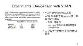 Experiments: Comparison with VGAN
• VGANとMoCoGANの比較
• ACD: 動画内でのcontentの一貫
度合いを測る
– 色の一貫度合い
– open faceで抽出した顔面特徴量
の一貫度合い
• 二つのデータセットでVGANを上
回る
18
 