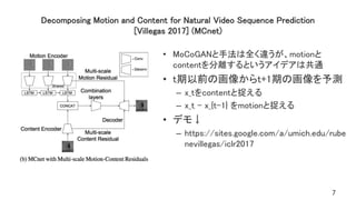 Decomposing Motion and Content for Natural Video Sequence Prediction
[Villegas 2017] (MCnet)
• MoCoGANと手法は全く違うが、motionと
contentを分離するというアイデアは共通
• t期以前の画像からt+1期の画像を予測
– x_tをcontentと捉える
– x_t - x_{t-1} をmotionと捉える
• デモ↓
– https://sites.google.com/a/umich.edu/rube
nevillegas/iclr2017
7
 