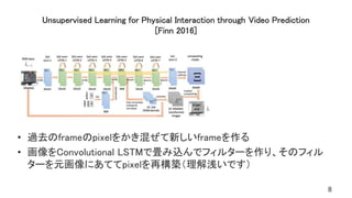 Unsupervised Learning for Physical Interaction through Video Prediction
[Finn 2016]
• 過去のframeのpixelをかき混ぜて新しいframeを作る
• 画像をConvolutional LSTMで畳み込んでフィルターを作り、そのフィル
ターを元画像にあててpixelを再構築（理解浅いです）
8
 