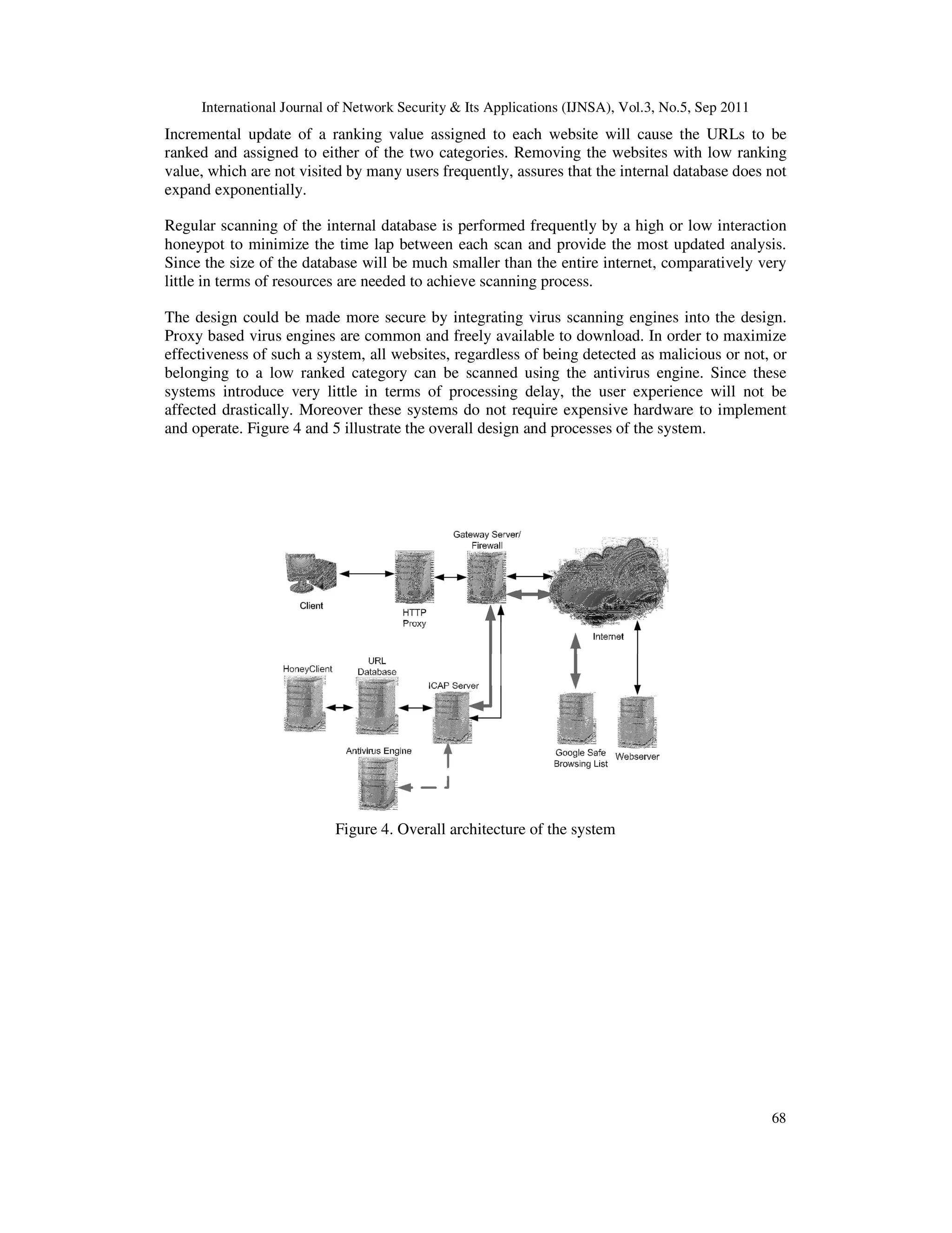 International Journal of Network Security & Its Applications (IJNSA), Vol.3, No.5, Sep 2011
68
Incremental update of a ranking value assigned to each website will cause the URLs to be
ranked and assigned to either of the two categories. Removing the websites with low ranking
value, which are not visited by many users frequently, assures that the internal database does not
expand exponentially.
Regular scanning of the internal database is performed frequently by a high or low interaction
honeypot to minimize the time lap between each scan and provide the most updated analysis.
Since the size of the database will be much smaller than the entire internet, comparatively very
little in terms of resources are needed to achieve scanning process.
The design could be made more secure by integrating virus scanning engines into the design.
Proxy based virus engines are common and freely available to download. In order to maximize
effectiveness of such a system, all websites, regardless of being detected as malicious or not, or
belonging to a low ranked category can be scanned using the antivirus engine. Since these
systems introduce very little in terms of processing delay, the user experience will not be
affected drastically. Moreover these systems do not require expensive hardware to implement
and operate. Figure 4 and 5 illustrate the overall design and processes of the system.
Figure 4. Overall architecture of the system
 