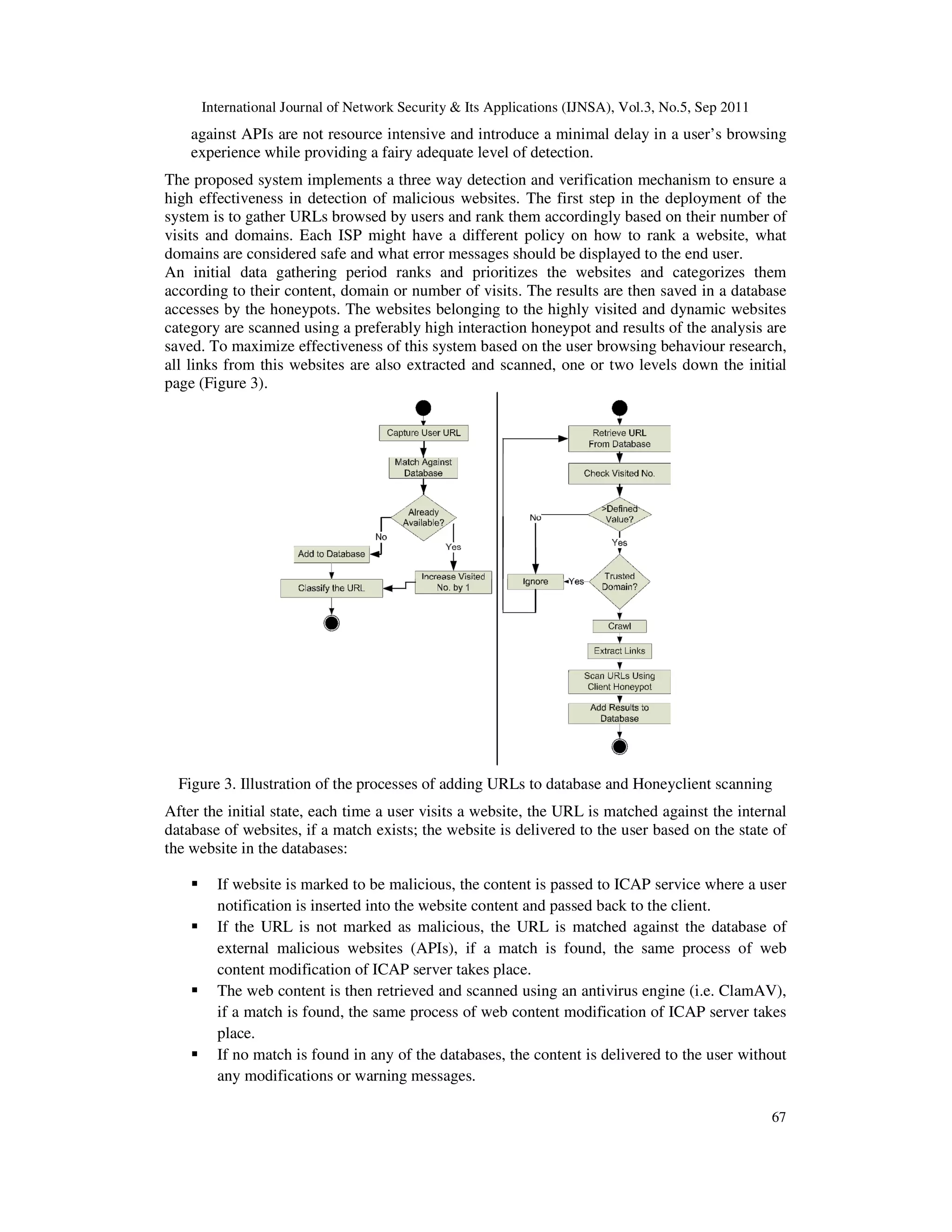 International Journal of Network Security & Its Applications (IJNSA), Vol.3, No.5, Sep 2011
67
against APIs are not resource intensive and introduce a minimal delay in a user’s browsing
experience while providing a fairy adequate level of detection.
The proposed system implements a three way detection and verification mechanism to ensure a
high effectiveness in detection of malicious websites. The first step in the deployment of the
system is to gather URLs browsed by users and rank them accordingly based on their number of
visits and domains. Each ISP might have a different policy on how to rank a website, what
domains are considered safe and what error messages should be displayed to the end user.
An initial data gathering period ranks and prioritizes the websites and categorizes them
according to their content, domain or number of visits. The results are then saved in a database
accesses by the honeypots. The websites belonging to the highly visited and dynamic websites
category are scanned using a preferably high interaction honeypot and results of the analysis are
saved. To maximize effectiveness of this system based on the user browsing behaviour research,
all links from this websites are also extracted and scanned, one or two levels down the initial
page (Figure 3).
Figure 3. Illustration of the processes of adding URLs to database and Honeyclient scanning
After the initial state, each time a user visits a website, the URL is matched against the internal
database of websites, if a match exists; the website is delivered to the user based on the state of
the website in the databases:
If website is marked to be malicious, the content is passed to ICAP service where a user
notification is inserted into the website content and passed back to the client.
If the URL is not marked as malicious, the URL is matched against the database of
external malicious websites (APIs), if a match is found, the same process of web
content modification of ICAP server takes place.
The web content is then retrieved and scanned using an antivirus engine (i.e. ClamAV),
if a match is found, the same process of web content modification of ICAP server takes
place.
If no match is found in any of the databases, the content is delivered to the user without
any modifications or warning messages.
 