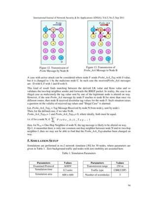 International Journal of Network Security & Its Applications (IJNSA), Vol.3, No.5, Sep 2011
94
A case with active attack can be considered where node F sends Probe_Ack_Tag with 0 value,
but it is changed to 1 by the malicious node C. In such case the receivedProbe_Ack messages
are: D with 0, F with 1 and H with 0.
This kind of result finds matching between the derived LK value and Kmu value and so
validates the two-hop neighbor sender and forwards the RREP packet. In reality, the case is an
illegal case as maliciously the tag value sent by one of the legitimate node is altered on way.
However, if the sent Probe_Ack message by node F reaches to node B for more than once via
different routes, then node B received dissimilar tag values for the node F. Such situation raises
a question on the validity of received tag values and “Illegal Case” is alarmed.
Let, Probe_Ack_Tagij = Tag Message Received by node N from node j, sent by node i
Then, for the defined case, if we take N=B,
Probe_Ack_TagFC= 1 and Probe_Ack_TagFE= 0, where ideally, both must be equal.
i.e. if for a node N, if
h nN 1
1
1i j
i
P r o b e _ A c k _ T a g ≤
=
∑
then, for N1hn = One-Hop Neighbor of node N, the tag message is likely to be altered on way.
Ifj=1, it meansthat there is only one common one-hop neighbor between node N and its two-hop
neighbor I ,then we may not be able to find that the Probe_Ack_Tagvaluehas been changed on
way.
5. SIMULATION SETUP
Simulations are performed in ns-2 network simulator [30] for 30 nodes, where parameters are
given in Table 1. Zero background traffic and nodes with zero mobility are assumed here.
Table 1: Simulation Parameters
Parameters Values Parameters Values
Examined Protocol AODV Transmission range 250 m
Simulation time 0.3 units Traffic type CBR(UDP)
Simulation area 600 × 600 Number of wormholes 3
Figure 12. Transmission of
Probe Message by Node B
A CB
D FE
G IH
J LK
M ON
Probe
MessageS
D
A CB
D FE
G IH
J LK
M ON
Probe_Ack
MessageS
10
0
00 0
D
0
Figure 13. Transmission of
Probe_Ack Message to Node B
 
