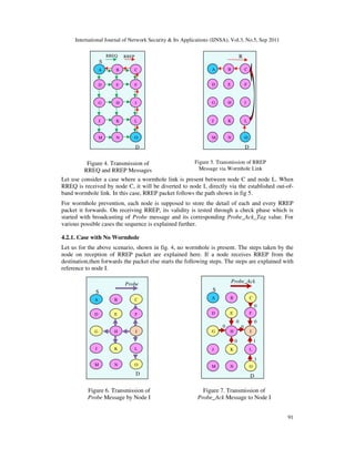 International Journal of Network Security & Its Applications (IJNSA), Vol.3, No.5, Sep 2011
91
Let use consider a case where a wormhole link is present between node C and node L. When
RREQ is received by node C, it will be diverted to node L directly via the established out-of-
band wormhole link. In this case, RREP packet follows the path shown in fig 5.
For wormhole prevention, each node is supposed to store the detail of each and every RREP
packet it forwards. On receiving RREP, its validity is tested through a check phase which is
started with broadcasting of Probe message and its corresponding Probe_Ack_Tag value. For
various possible cases the sequence is explained further.
4.2.1. Case with No Wormhole
Let us for the above scenario, shown in fig. 4, no wormhole is present. The steps taken by the
node on reception of RREP packet are explained here. If a node receives RREP from the
destination,then forwards the packet else starts the following steps. The steps are explained with
reference to node I.
Figure 4. Transmission of
RREQ and RREP Messages
A CB
D FE
G IH
J LK
M ON
RREQ
S
D
RREP
A CB
D FE
G IH
J LK
M ON
R
R
D
Figure 5. Transmission of RREP
Message via Wormhole Link
A CB
D FE
G IH
J LK
M ON
Probe
MessageS
D
A CB
D FE
G IH
J LK
M ON
Probe_Ack
MessageS
D
1
0
0
0
0
0
0
1
Figure 6. Transmission of
Probe Message by Node I
Figure 7. Transmission of
Probe_Ack Message to Node I
 