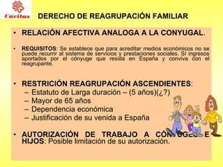 DERECHO DE REAGRUPACIÓN FAMILIAR RELACIÓN AFECTIVA ANALOGA A LA CONYUGAL . REQUISITOS : Se establece que para acreditar medios económicos no se puede   recurrir al sistema de servicios y prestaciones sociales. Sí ingresos aportados por el cónyuge que resida en España y conviva con el reagrupante. RESTRICIÓN REAGRUPACIÓN ASCENDIENTES : Estatuto de Larga duración – (5 años)(¿?) Mayor de 65 años Dependencia económica Justificación de su venida a España AUTORIZACIÓN DE TRABAJO A CÓNYUGES E HIJOS : Posible limitación de su autorización. 