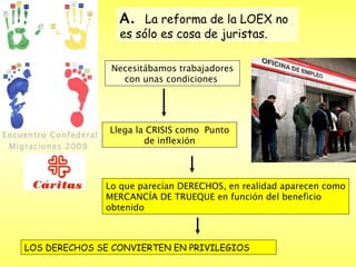 Encuentro Confederal Migraciones 2009   Llega la CRISIS como  Punto de inflexión Necesitábamos trabajadores con unas condiciones   Lo que parecían DERECHOS, en realidad aparecen como MERCANCÍA DE TRUEQUE en función del beneficio obtenido   LOS DERECHOS SE CONVIERTEN EN PRIVILEGIOS  A.  La reforma de la LOEX no es sólo es cosa de juristas. 