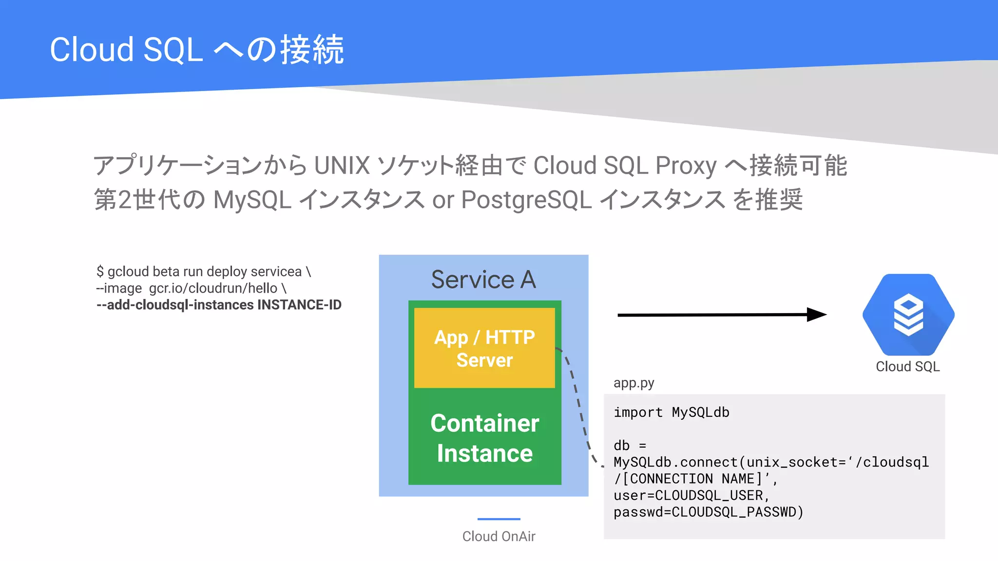 Cloud OnAir
Cloud SQL への接続
Service A
アプリケーションから UNIX ソケット経由で Cloud SQL Proxy へ接続可能
第2世代の MySQL インスタンス or PostgreSQL インスタンス を推奨
Container
Instance
App / HTTP
Server
import MySQLdb
db =
MySQLdb.connect(unix_socket=‘/cloudsql
/[CONNECTION NAME]’,
user=CLOUDSQL_USER,
passwd=CLOUDSQL_PASSWD)
$ gcloud beta run deploy servicea 
--image gcr.io/cloudrun/hello 
--add-cloudsql-instances INSTANCE-ID
Cloud SQL
app.py
 