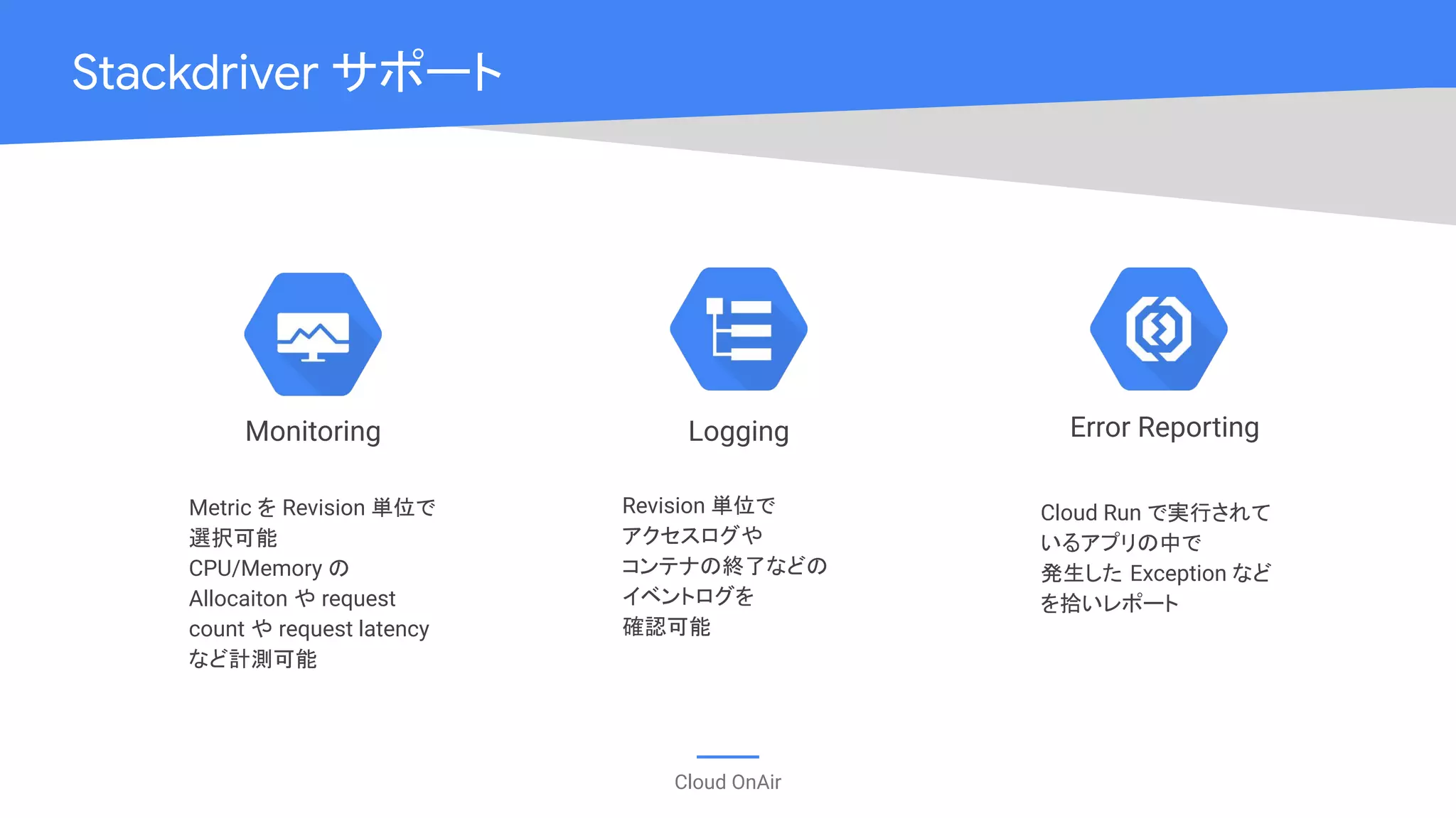 Cloud OnAir
Stackdriver サポート
Error ReportingLoggingMonitoring
Metric を Revision 単位で
選択可能
CPU/Memory の
Allocaiton や request
count や request latency
など計測可能
Revision 単位で
アクセスログや
コンテナの終了などの
イベントログを
確認可能
Cloud Run で実行されて
いるアプリの中で
発生した Exception など
を拾いレポート
 