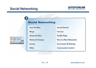Social Networking




                    20 >> 19   www.siteforum.com
 