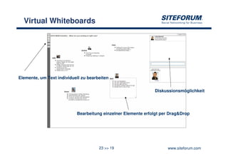 Virtual Whiteboards




Elemente, um Text individuell zu bearbeiten


                                                              Diskussionsmöglichkeit




                           Bearbeitung einzelner Elemente erfolgt per Drag&Drop




                                      23 >> 19                      www.siteforum.com
 