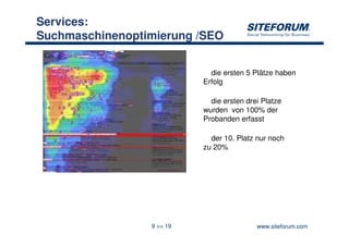 Services:
Suchmaschinenoptimierung /SEO


                             die ersten 5 Plätze haben
                           Erfolg

                             die ersten drei Platze
                           wurden von 100% der
                           Probanden erfasst

                             der 10. Platz nur noch
                           zu 20%




                 9 >> 19                   www.siteforum.com
 