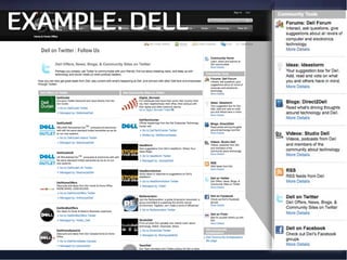 EXAMPLE: DELL
 