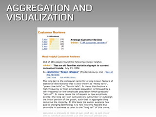 AGGREGATION AND
VISUALIZATION
 