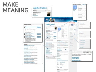 MAKE
My.BarackObama.com deconstructed

MEANING
 