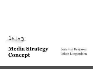 Media StrategyConcept Joris van Kruyssen Johan Langendoen 
