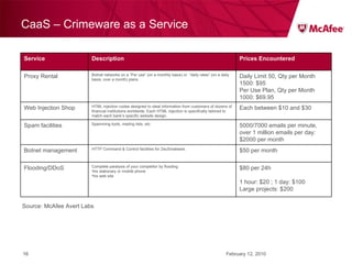 CaaS – Crimeware as a Service February 12, 2010 Source: McAfee Avert Labs Service Description Prices Encountered Proxy Rental Botnet networks on a “Per use” (on a monthly basis) or  “daily rates” (on a daily basis, over a month) plans. Daily Limit 50, Qty per Month 1500: $95 Per Use Plan, Qty per Month 1000: $69.95 Web Injection Shop HTML injection codes designed to steal information from customers of dozens of financial institutions worldwide. Each HTML injection is specifically tailored to match each bank’s specific website design. Each between $10 and $30 Spam facilities Spamming tools, mailing lists, etc. 5000/7000 emails per minute, over 1 million emails per day: $2000 per month Botnet management HTTP Command & Control facilities for ZeuSmalware.  $50 per month Flooding/DDoS Complete paralysis of your competitor by flooding his stationary or mobile phone his web site $80 per 24h 1 hour: $20 ; 1 day: $100 Large projects: $200 