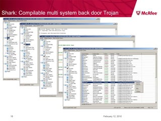 Shark: Compilable multi system back door Trojan February 12, 2010 