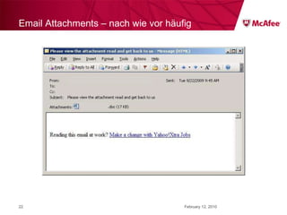 Email Attachments – nach wie vor häufig February 12, 2010 