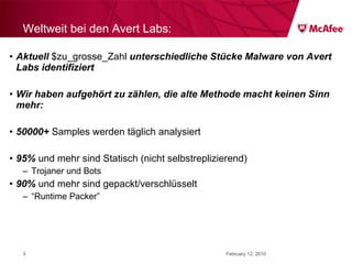 Weltweit bei den Avert Labs: Aktuell  $zu_grosse_Zahl  unterschiedliche Stücke Malware von Avert Labs identifiziert Wir haben aufgehört zu zählen, die alte Methode macht keinen Sinn mehr: 50000+  Samples werden täglich analysiert 95%  und mehr sind Statisch (nicht selbstreplizierend)  Trojaner und Bots 90%  und mehr sind gepackt/verschlüsselt “ Runtime Packer” February 12, 2010 