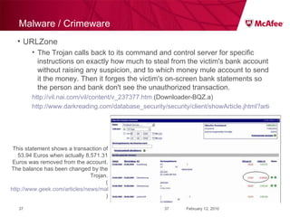Malware / Crimeware February 12, 2010 URLZone The Trojan calls back to its command and control server for specific instructions on exactly how much to steal from the victim's bank account without raising any suspicion, and to which money mule account to send it the money. Then it forges the victim's on-screen bank statements so the person and bank don't see the unauthorized transaction. http://vil.nai.com/vil/content/v_237377.htm  (Downloader-BQZ.a) http://www.darkreading.com/database_security/security/client/showArticle.jhtml?articleID=220300592 This statement shows a transaction of 53.94 Euros when actually 8,571.31 Euros was removed from the account. The balance has been changed by the Trojan. ( http://www.geek.com/articles/news/malware-now-covers-its-tracks-in-bank-statements-20090930/ ) 