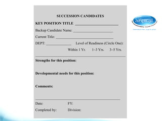 SUCCESSION CANDIDATES
KEY POSITION TITLE ________________________
Backup Candidate Name: ______________________
Current Title: ________________________________
DEPT: ______________ Level of Readiness (Circle One):
Within 1 Yr. 1–3 Yrs. 3–5 Yrs.
__________________________________________________
Strengths for this position:
Developmental needs for this position:
Comments:
_______________________________________________
Date: FY:
Completed by: Division:
 