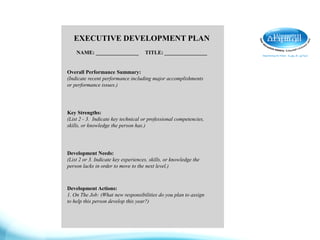 Overall Performance Summary:
(Indicate recent performance including major accomplishments
or performance issues.)
Key Strengths:
(List 2 - 3. Indicate key technical or professional competencies,
skills, or knowledge the person has.)
Development Needs:
(List 2 or 3. Indicate key experiences, skills, or knowledge the
person lacks in order to move to the next level.)
Development Actions:
1. On The Job: (What new responsibilities do you plan to assign
to help this person develop this year?)
EXECUTIVE DEVELOPMENT PLAN
NAME: ________________ TITLE: ________________
 