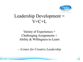Leadership Development =
V+C+L
Variety of Experiences +
Challenging Assignments +
Ability & Willingness to Learn
—Center for Creative Leadership
 