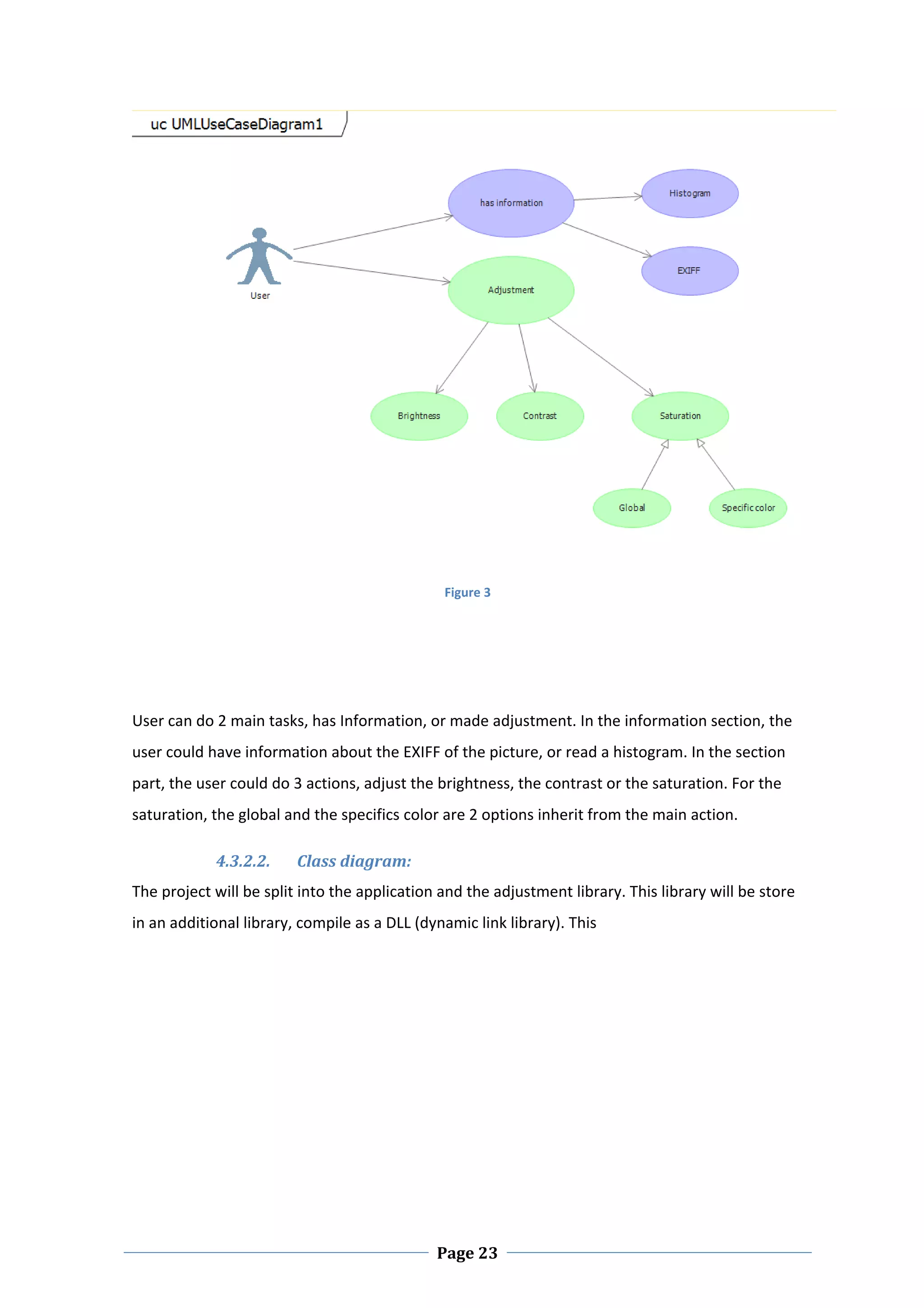  

                                                Figure 3 

 

 

User can do 2 main tasks, has Information, or made adjustment. In the information section, the 
user could have information about the EXIFF of the picture, or read a histogram. In the section 
part, the user could do 3 actions, adjust the brightness, the contrast or the saturation. For the 
saturation, the global and the specifics color are 2 options inherit from the main action.  

            4.3.2.2.     Class diagram: 
The project will be split into the application and the adjustment library. This library will be store 
in an additional library, compile as a DLL (dynamic link library). This  




 
                                               Page 23
 
 