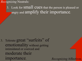Recognizing Neutrals:
    3.  Look for small
                     cues that the person is pleased or
       angry and amplify their importance.




3.  Tolerate great
              “surfeits” of
   emotionality without getting
   intimidated or coerced and
   moderate their
   importance.                     Recognizing Affectives
 
