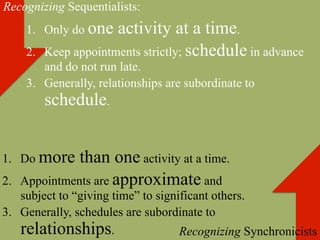Recognizing Sequentialists:
       1.  Only do one    activity at a time.
       2.    Keep appointments strictly; schedule in advance
           and do not run late.
       3.  Generally, relationships are subordinate to
           schedule.


1.  Do more     than one activity at a time.
2.    Appointments are approximate and
    subject to “giving time” to significant others.
3.  Generally, schedules are subordinate to
    relationships.                   Recognizing Synchronicists
 