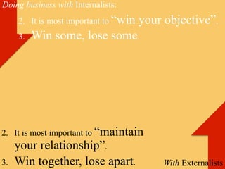 Doing business with Internalists:
      2.  It is most important to “win   your objective”.
      3.    Win some, lose some.




2.  It is most important to “maintain
      your relationship”.
3.    Win together, lose apart.              With Externalists
 
