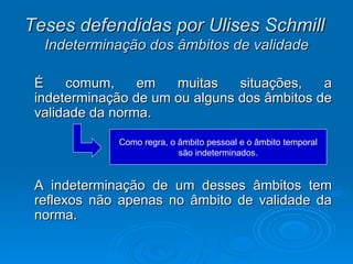 Teses defendidas por Ulises Schmill   Indeterminação dos âmbitos de validade É comum, em muitas situações, a indeterminação de um ou alguns dos âmbitos de validade da norma. A indeterminação de um desses âmbitos tem reflexos não apenas no âmbito de validade da norma. Como regra, o âmbito pessoal e o âmbito temporal são indeterminados. 
