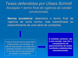 Teses defendidas por Ulises Schmill   Anulação = termo final de vigência de caráter condicionado  Norma anulatória:  determina o termo final de vigência de outra norma, mas subordinada ao preenchimento de uma séria de condições. O termo final da norma pode estar condicionado, por exemplo, ao fato de esta possuir um específico conteúdo contrário à Constituição ou ao fato de ter sido produzida por pessoa incompetente. A nulidade, portanto, não é uma sanção, mas sim a consequência do preenchimento de certas condições estabelecidas normativamente. 