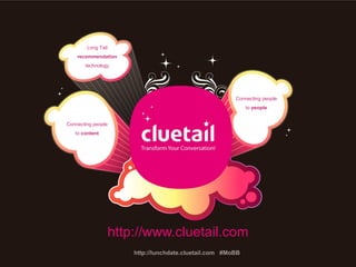 Long Tail
    recommendation
       technology




                                                         Connecting people
                                                              to people


Connecting people
   to content




                    http://www.cluetail.com
                        http://lunchdate.cluetail.com #MoBB
 
