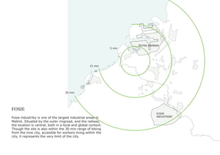 ÖSTRA HAMNEN
                                                               5 min




                                                    15 min




                                   30 min




FOSIE
                                                                                 FOSIE
Fosie industriby is one of the largest industrial areas in                       INDUSTRIBY
Malmö. Situated by the outer ringroad, and the railway,
the location is central, both in a local and global context.
Though the site is also within the 30 min range of biking
from the inne city, accesible for workers living within the
city, it represents the very limit of the city.
 