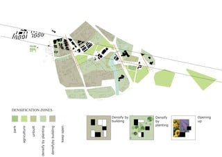 park

        agriculture

            unbuilt

densify by planting




                                   DENSIFICATION ZONES
densifyby building


        keep open




                      building
                      Densify by
                  by
                  Densify

                  planting
                      up
                      Opening
 