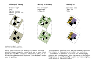 Densify by bilding                       Densify by planting                       Opening up

      Increase hight                           New connection                            Claim open area
      Inﬁll                                    Plant forest                              Cleans soil
      Parking houses                           Inﬁll/onﬁll                               Public
      Shared ground fas-
      cilities




DENSIFICATION ZONES

Today, only 30-40% of the plots are utilized for buildings,     In the zonemap, different zones are distributed according to
althought they monopolize a lot of land, and to great extent    their relation to the diagonal connection, and each other.
decide the use of the whole area. The density is low, on av-    A combination of densifying by building and densifying by
erage one-storey industrial buildings. Open areas are mostly    planting, will establish edges along the open area. Enhancing
used for parking.                                               the presence of open ﬁelds of productive and recovering land
                                                                in the middle of the industrial area.
 
